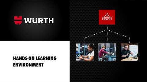 3D in EDU - Solutions for Additive Manufacturing Programs | Würth Additive Group