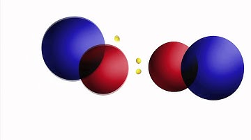 ChemMatters: Episode 1 - Nanotechnology