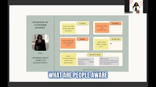 Forget Funnels. Map This Instead