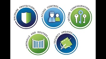 NCSC Digital Loft  - Cyber Essentials Deep Dive