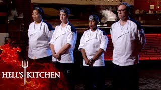 hell's kitchen blue jacket
