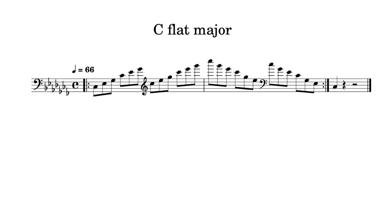 C flat major arpeggio in 4 octaves - for cello practice