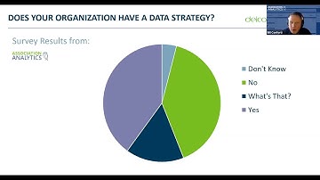 Building Your Strategy for Data Analytics