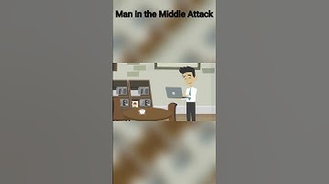 Man In the Middle Attack | MiTM | Types of Cyber Attacks | Sridhar Iyer | #shorts #viralshorts