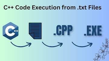 How to Execute C++ Code Saved in a Text File | Running C++ Code Without an IDE: Text File to Program