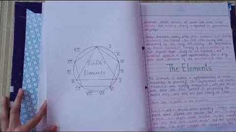 Introduction to Euclid geometry | Project file | Mathematics portfolio...