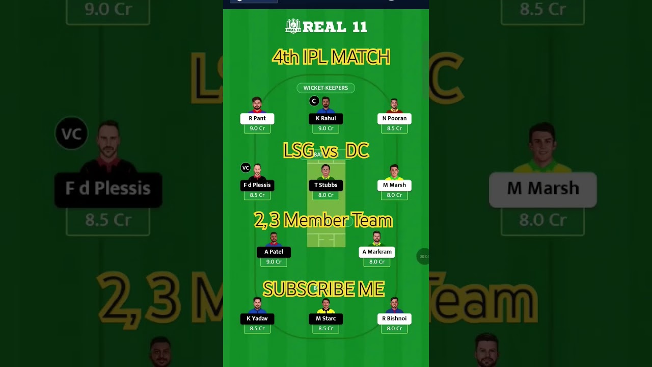 dc vs lsg dream11 team || dc vs lsg dream11 prediction 