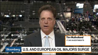 Brent Crude Looks for a Way Out of Tight Trading Range