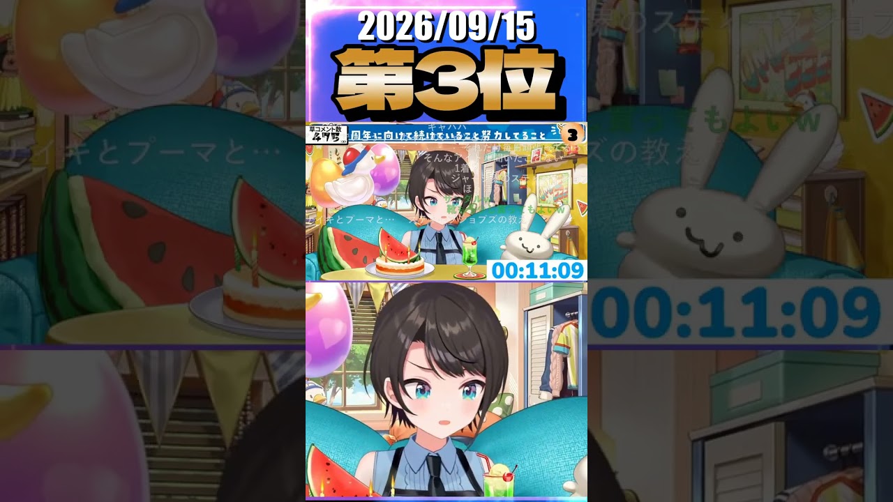 9/15 草コメント数ランキング第3位 #大空スバル 1時間10分ごろ