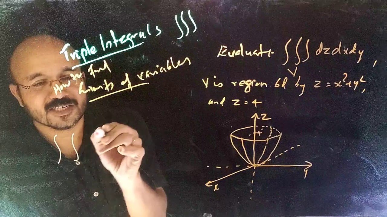 Triple Integrals lecture 1 - YouTube