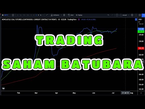 Trading #Saham #Batubara
