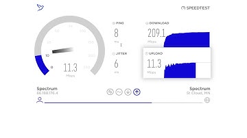 Charter Spectrum Speedtest