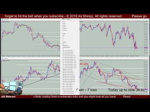 Live Forex Trading, Scalping The Forex Market, EUR/USD, GBP/USD, USD/CAD. 09/01/2020