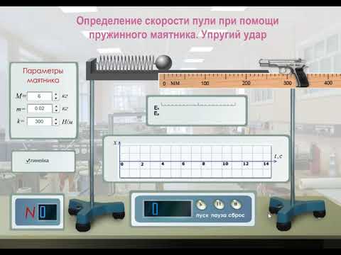 Виртуальные лабораторные работы по физике https://efizika.ru