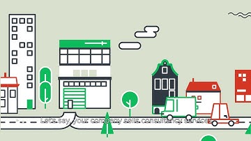 PrivacyPerfect GDPR compliance animation (English subtitles)