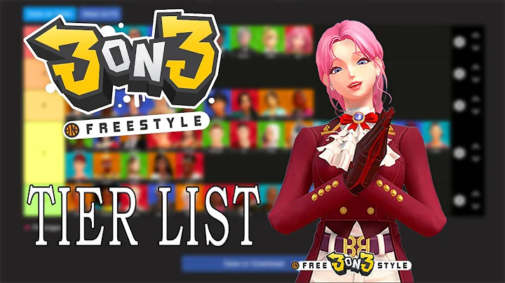 *AFTER PATCH* the BEST 3on3 tier list [3on3 Freestyle 2025]