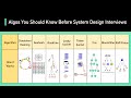 Algorithms you should know before system design interviews