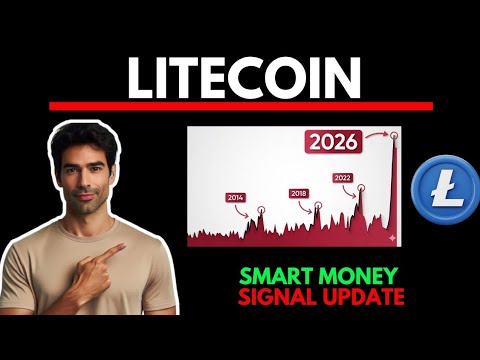 Video preview for Litecoin LTC Chart Analysis, Price Levels and LITECOIN Price Prediction