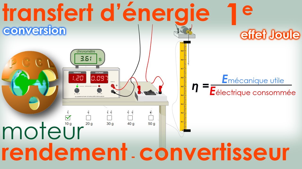 Rendement d'un convertisseur (moteur électrique) - Transfert d'énergie | 1e  spé Physique BAC - YouTube