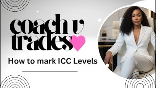 How to Mark ICC Levels #icc #daytrading #viral 