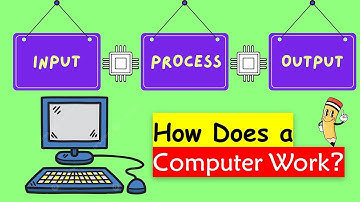 🖥 HOW DOSE A COMPUTER WORK FOR KIDS | HOW COMPUTER FUNCTIONS | COMPUTERS BASIC FUNDAMENTALS