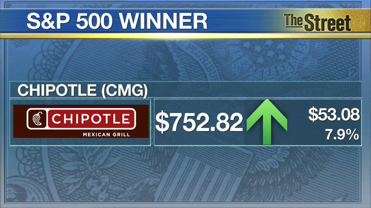 Stocks Suffer Another Slip as Apple, Microsoft Earnings Disappoint