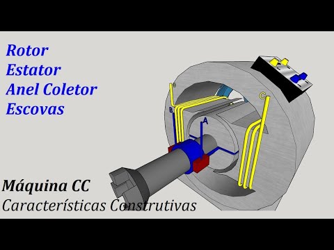 MÁQUINA DE CORRENTE CONTÍNUA e seus principais COMPONENTES #02a