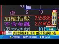 美股與台股反應