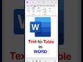 Secret MS Word Trick: Text to Table 😲💥 #msword #shorts #tech #writing