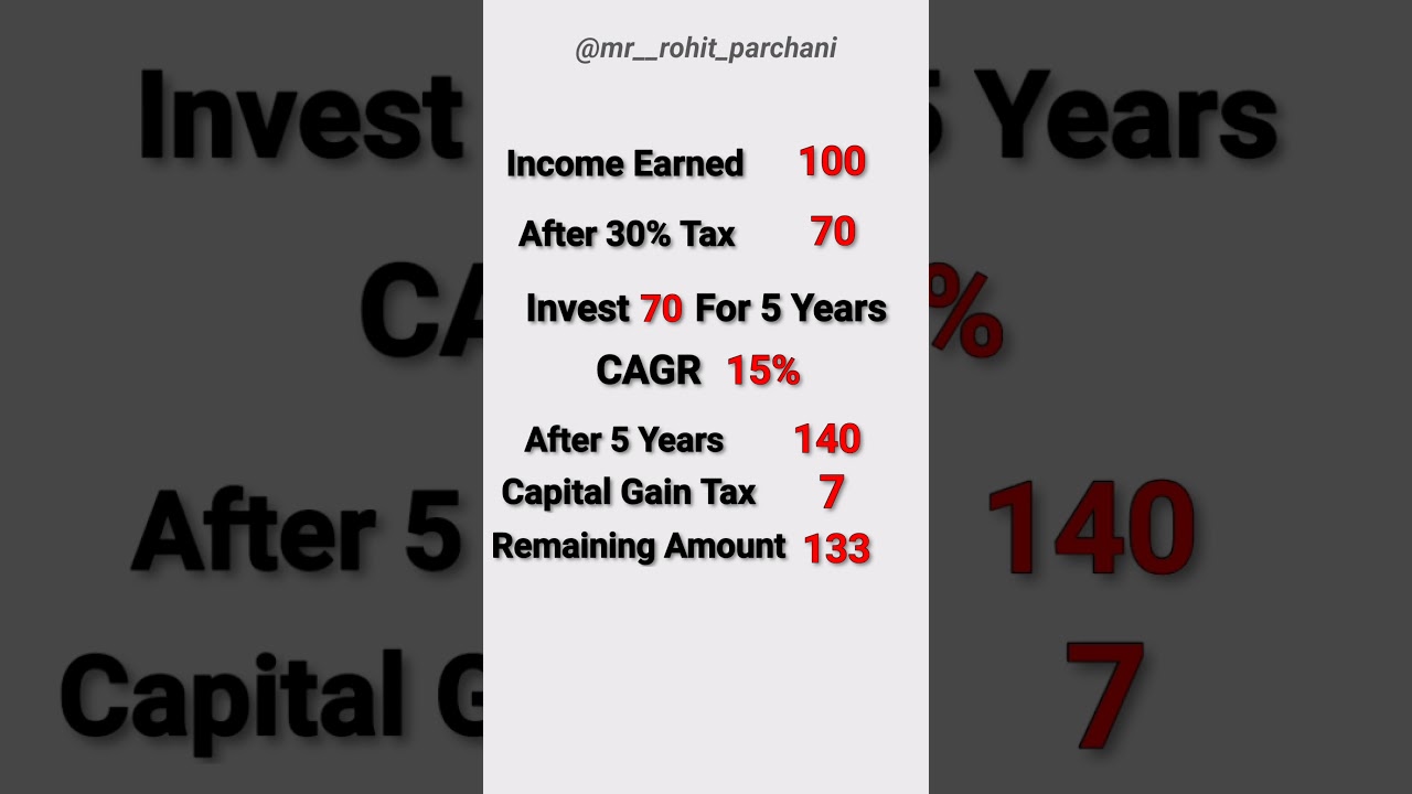 SAVE TAX AND BEAT INFLATION THROUGH INVESTMENT || 