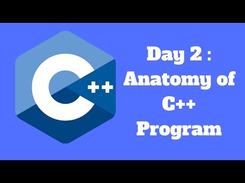 Learn C++ in 21 Days!! Day 2: Anatomy of a C++ Program
