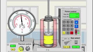 Gas Laws Video Guide