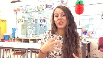 Evidence Based Teaching- Using Video Tech to support Professional Reflection & Learning