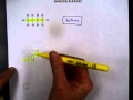 Naming Alkanes (Part 1)