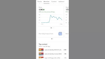 How to check youtube analytics reports #youtubeshorts #viral #ytshorts