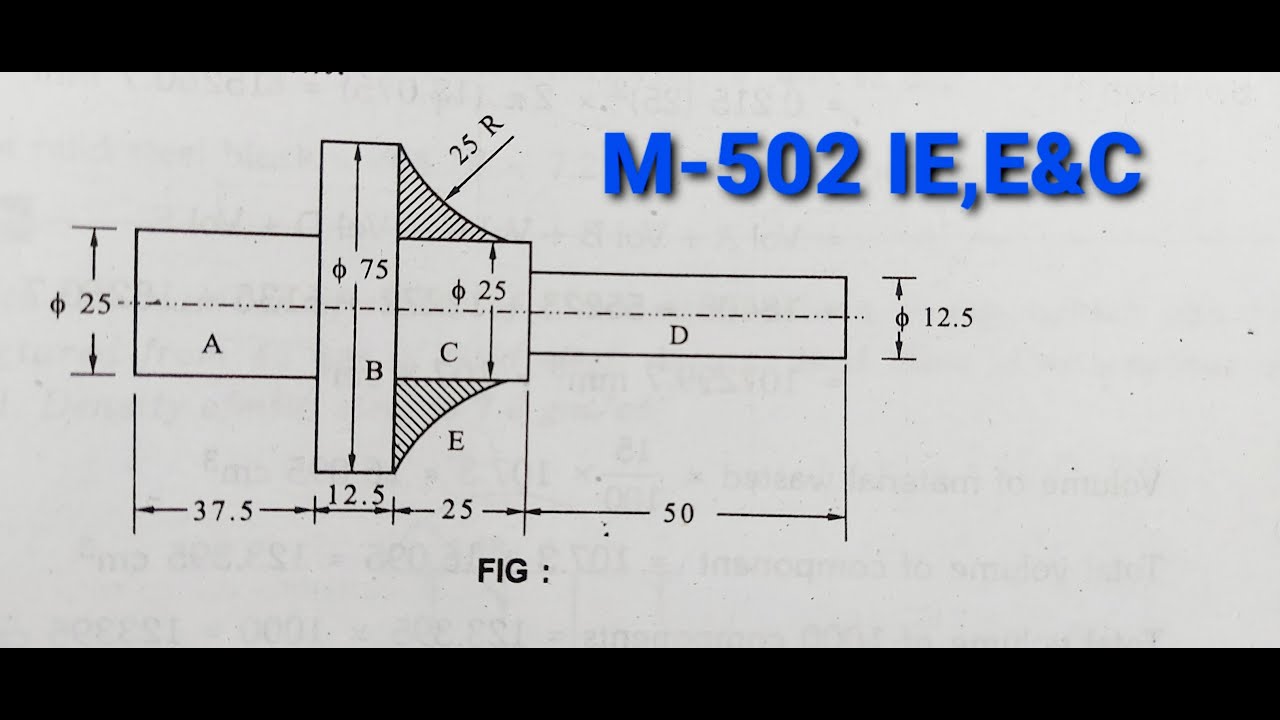 Fillet problem | Chapter 6 | Industrial Engineering Estimation ...