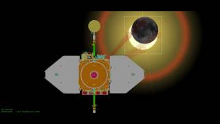 SDO Lunar Transit simulation for 2019-03-06