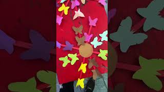 Prior Preparation Of Annual Result Ptm 2025