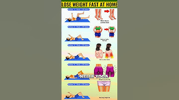 Easy Exercises to Lose Weight Fast At Home #shorts #loseweightfast