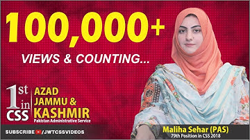World Times Interview Series | Maliha Sahar (1st in Azad Kashmir, PAS, CSS 2018)|(Full Interview)