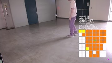 Indoor follow me drone by a thermal sensor (with data visualization)