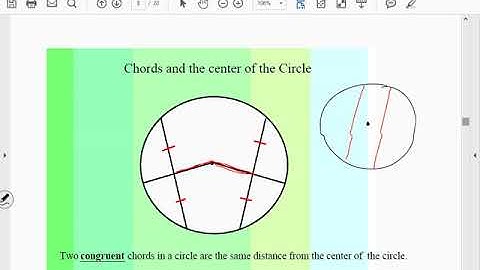 (GEO) U7 Lesson 2 Notes (Properties of Inscribed Angles and Chords)