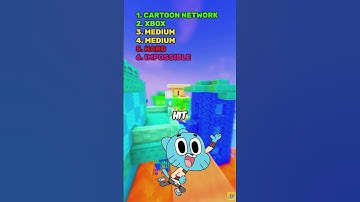 ONLY 4.1% OF PEOPLE CAN PASS! #brainteasers #challenge #mindgames   #dontsaythesamething