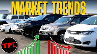 'THE CAR MARKET IS CRASHING!'...Some Are Shouting. But What's Actually Happening on the Ground?