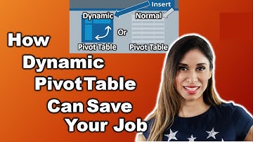 Excel dynamic pivot table range | How to create dynamic pivot table in excel | Dynamic pivot table