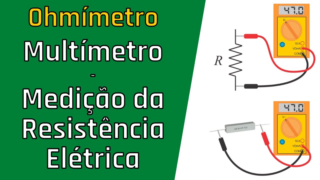 Medida De Resistência Elétrica - BINKEDU