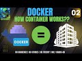 How Containers Work? Explained Simply | Apartments Analogy (Docker for Beginners)
