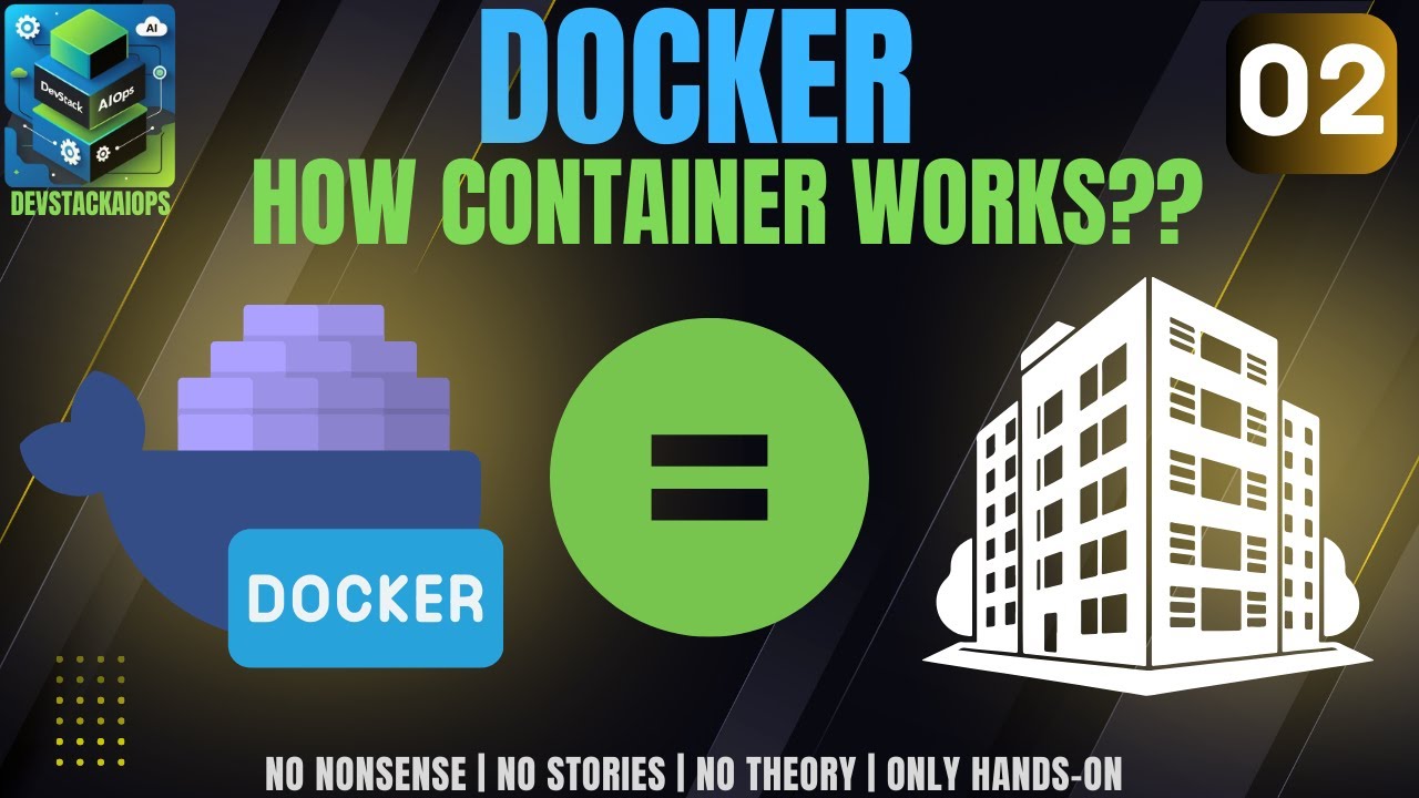 How Containers Work? Explained Simply | Apartments Analogy (Docker for ...