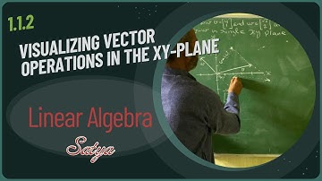1.1.2 Vector Addition & Subtraction – Plot  v + w  and  v - w