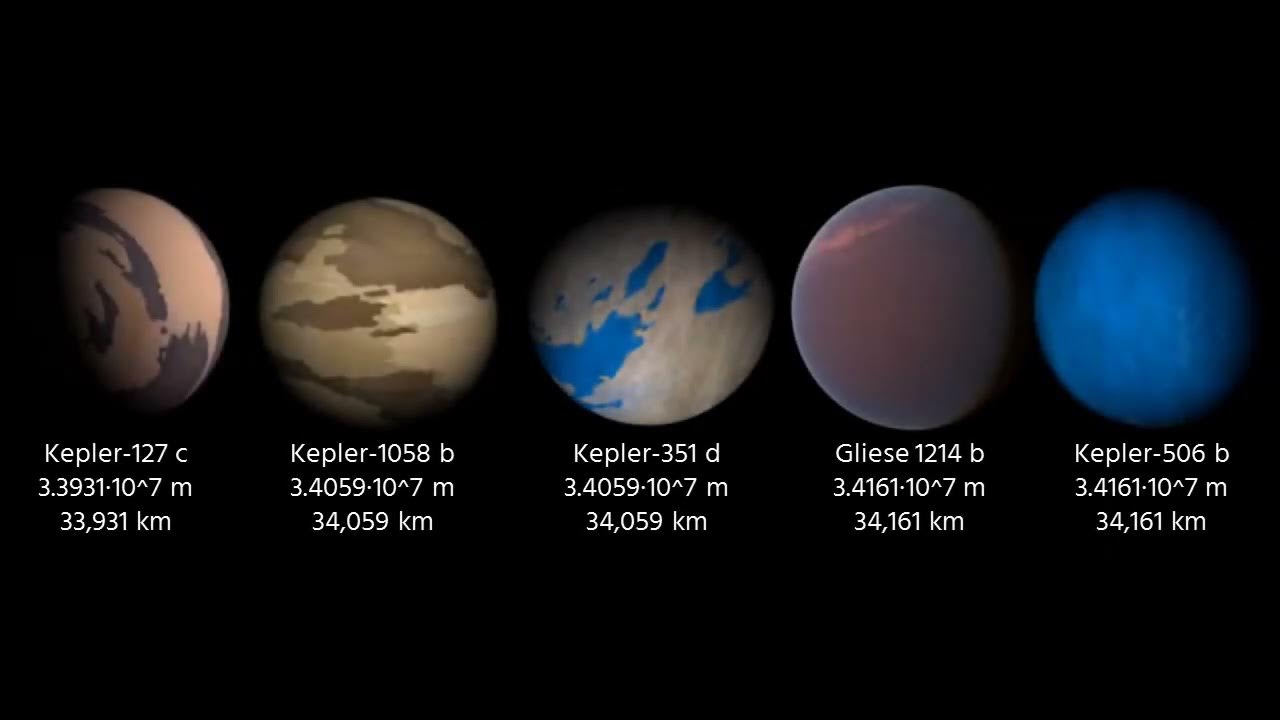 Universal size. Universe size comparison. satellite size comparison. universe size comparison infinity beyond. breast size comparison.
